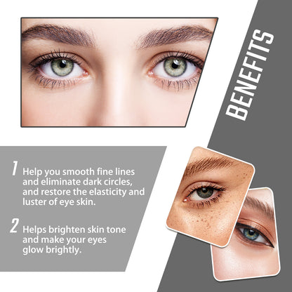 Instant Eye Care Solution Reduces Dark Circles